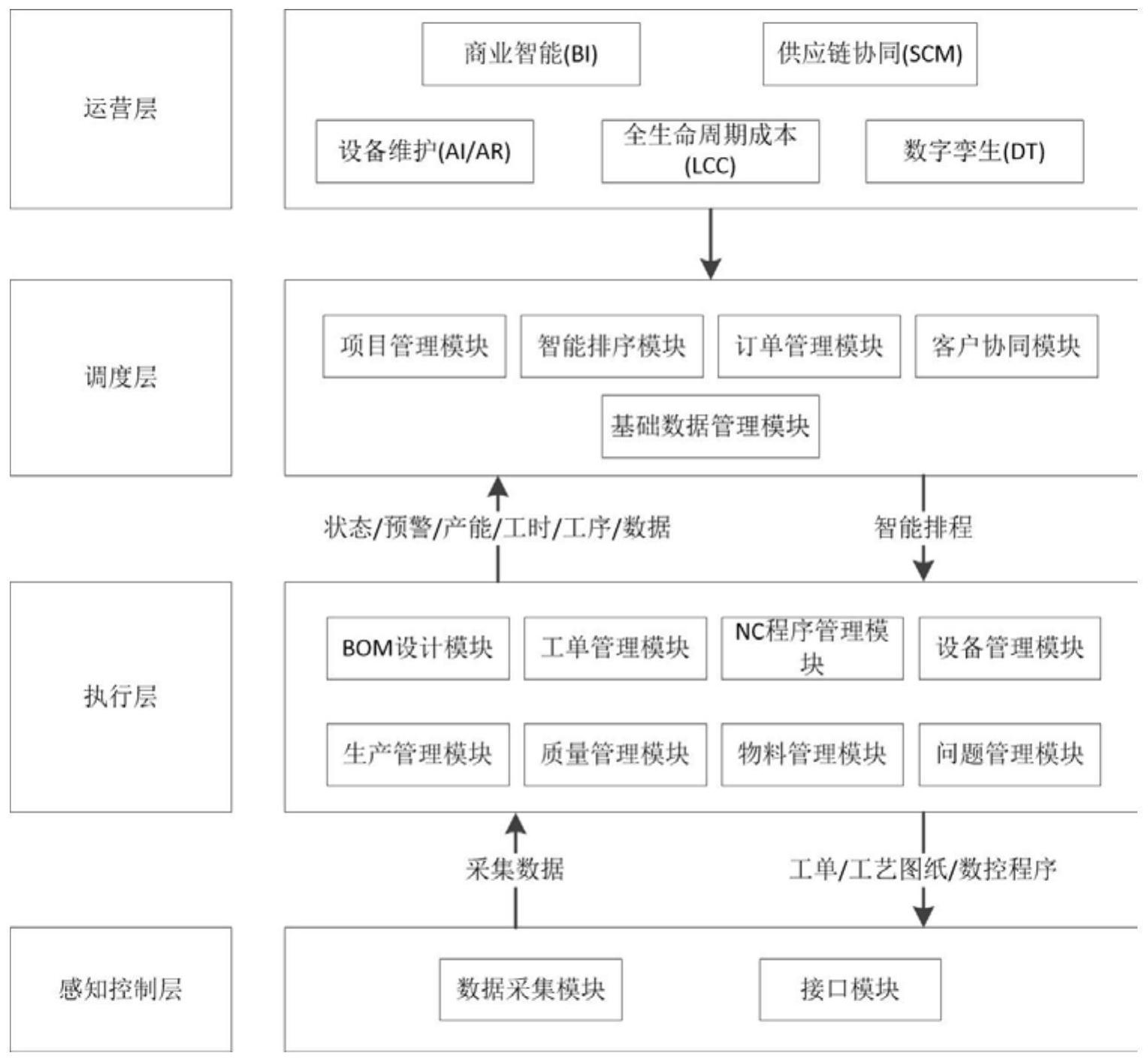 中亚股份上涨569%报799元股