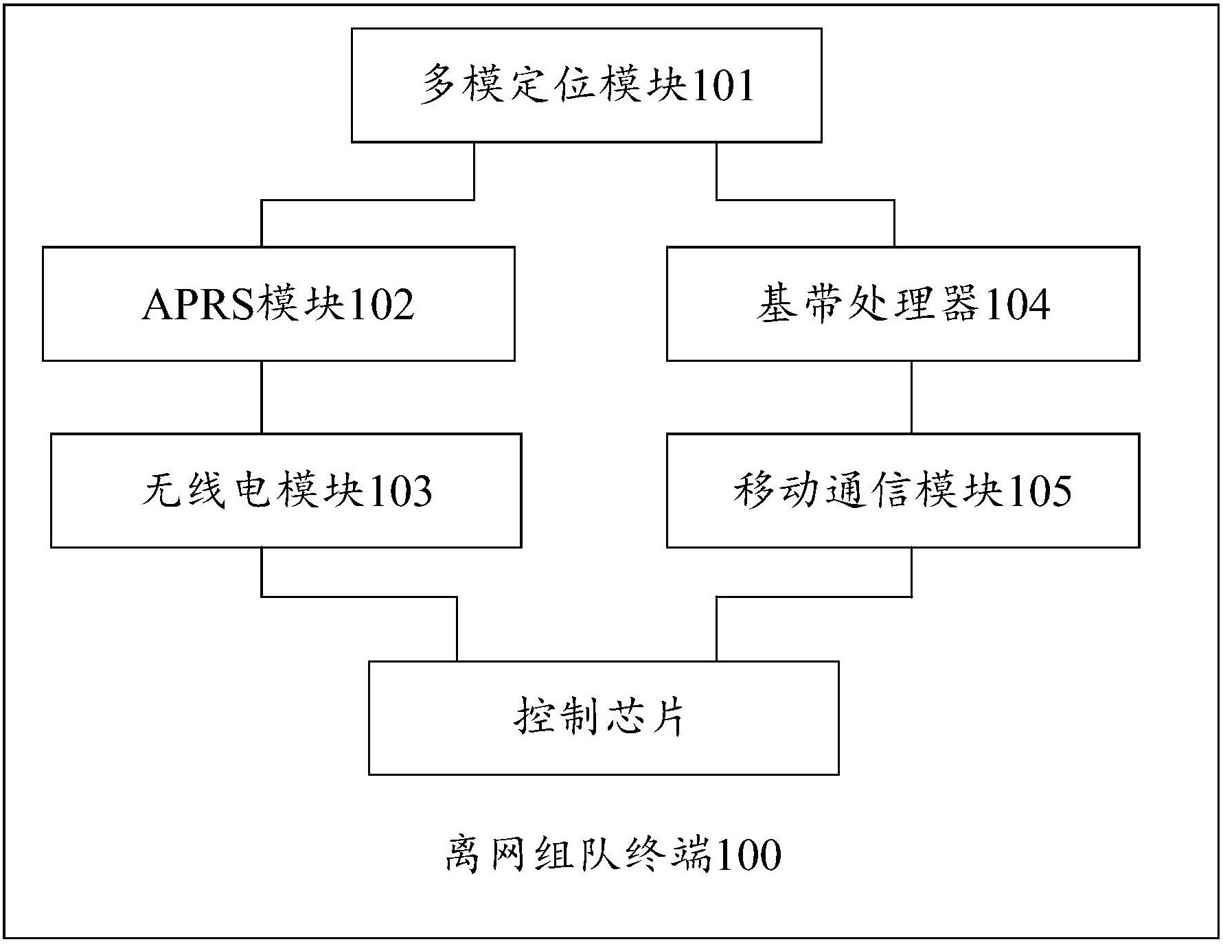 钴酸锂业务估算单吨毛利基本持平;三元正极业务得益于高电压&高功率放量